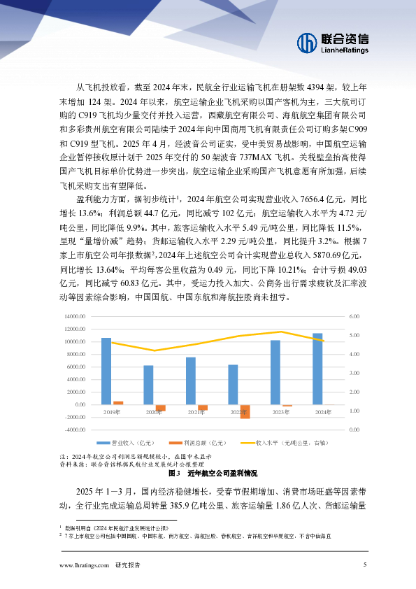 2025年航空运输行业分析